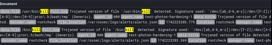 Wazuh Alerts – Hierarchy and Custom Rules – Lottabytes